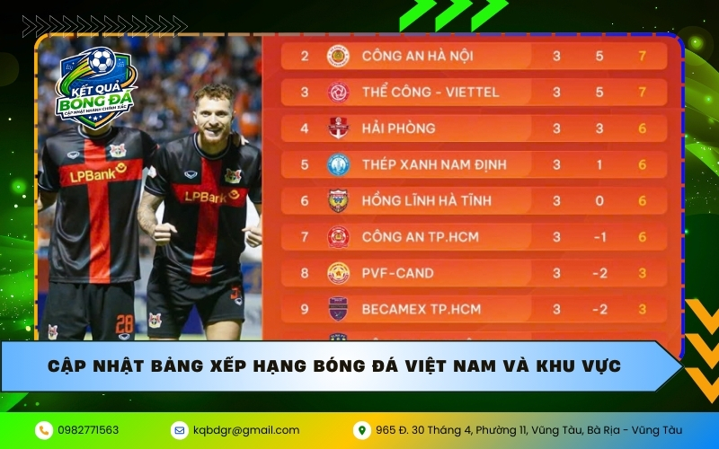 Cập nhật bảng xếp hạng bóng đá Việt Nam và khu vực