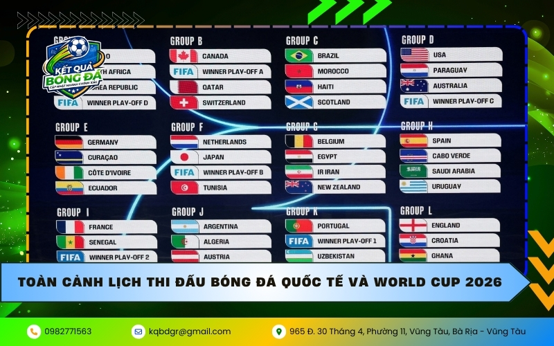 Toàn cảnh lịch thi đấu bóng đá quốc tế và World Cup 2026